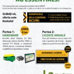 Precision AG Essentials