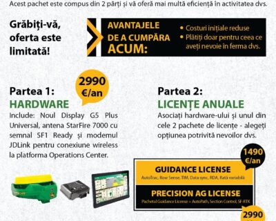 Precision AG Essentials